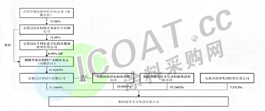 514376387d028dd16155b7d001b23d9c