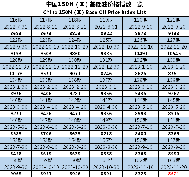 8e12923e12507e436265293119f60381