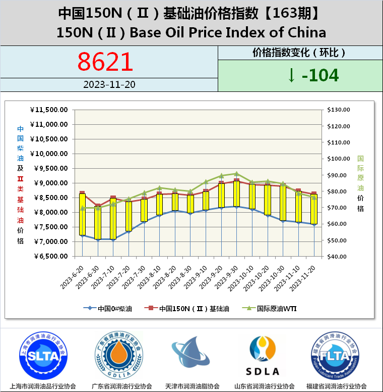 c13bb161bd162ba78fd0494f5935526a