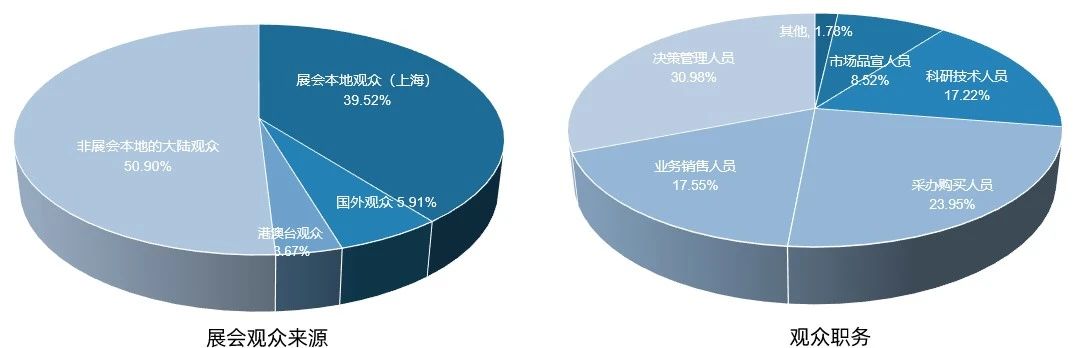 78be0e3c52d327c403eba28b39ecd24c