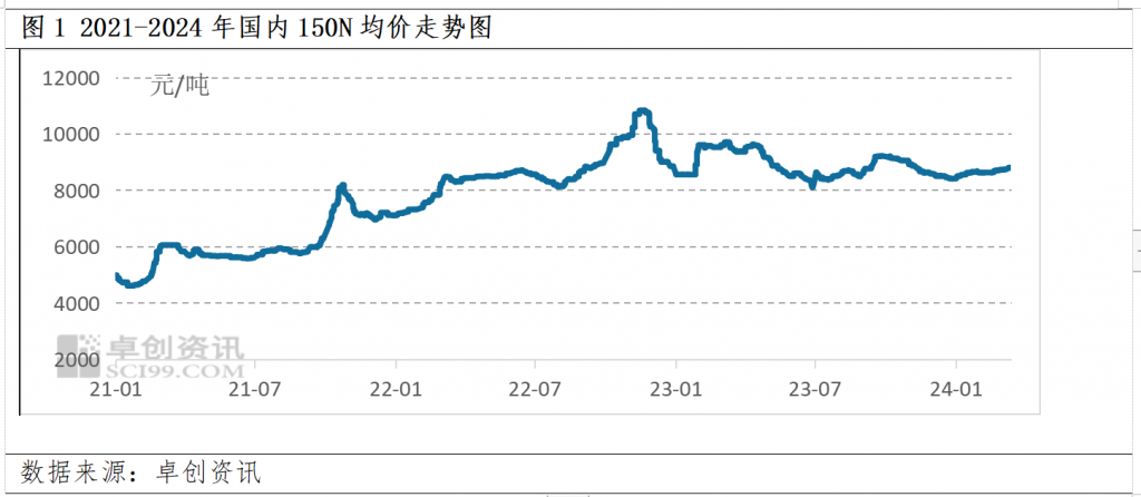 微信图片_20240329163319