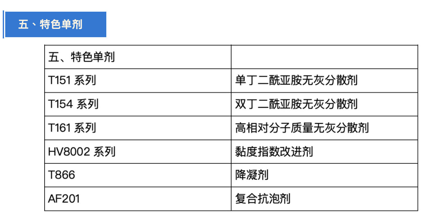 螢幕截圖 2025-05-29 18.19.23